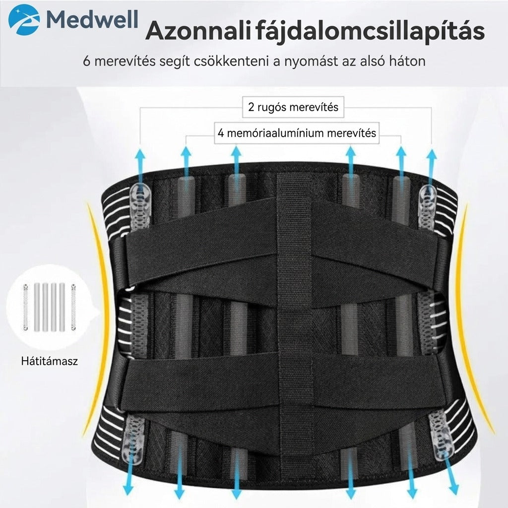Deréktámasztó öv felnőtteknek