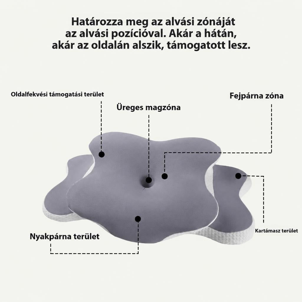 Pillangó alakú memóriahabos nyakpárna