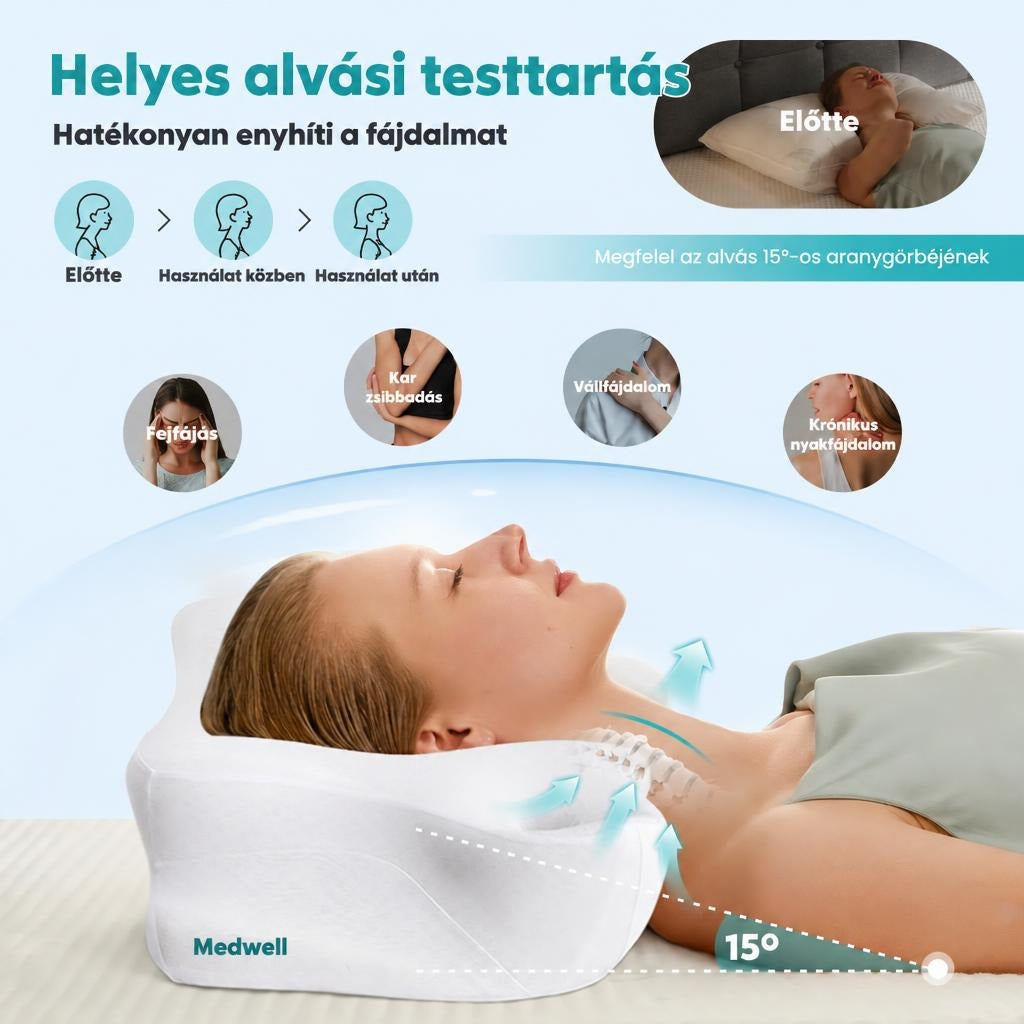 Memóriahabos, anatómiai nyakpárna