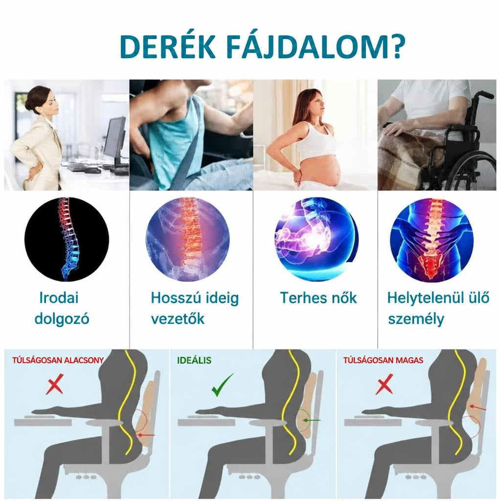Memóriahabos derékpárna autóba vagy irodai székhez