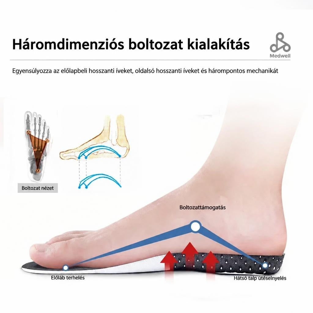 Férfi talpbetét boltozattámasszal és párnázással