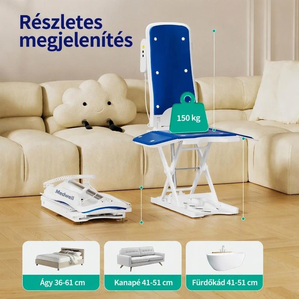 Csúszásgátló fürdőszék fürdőszobába