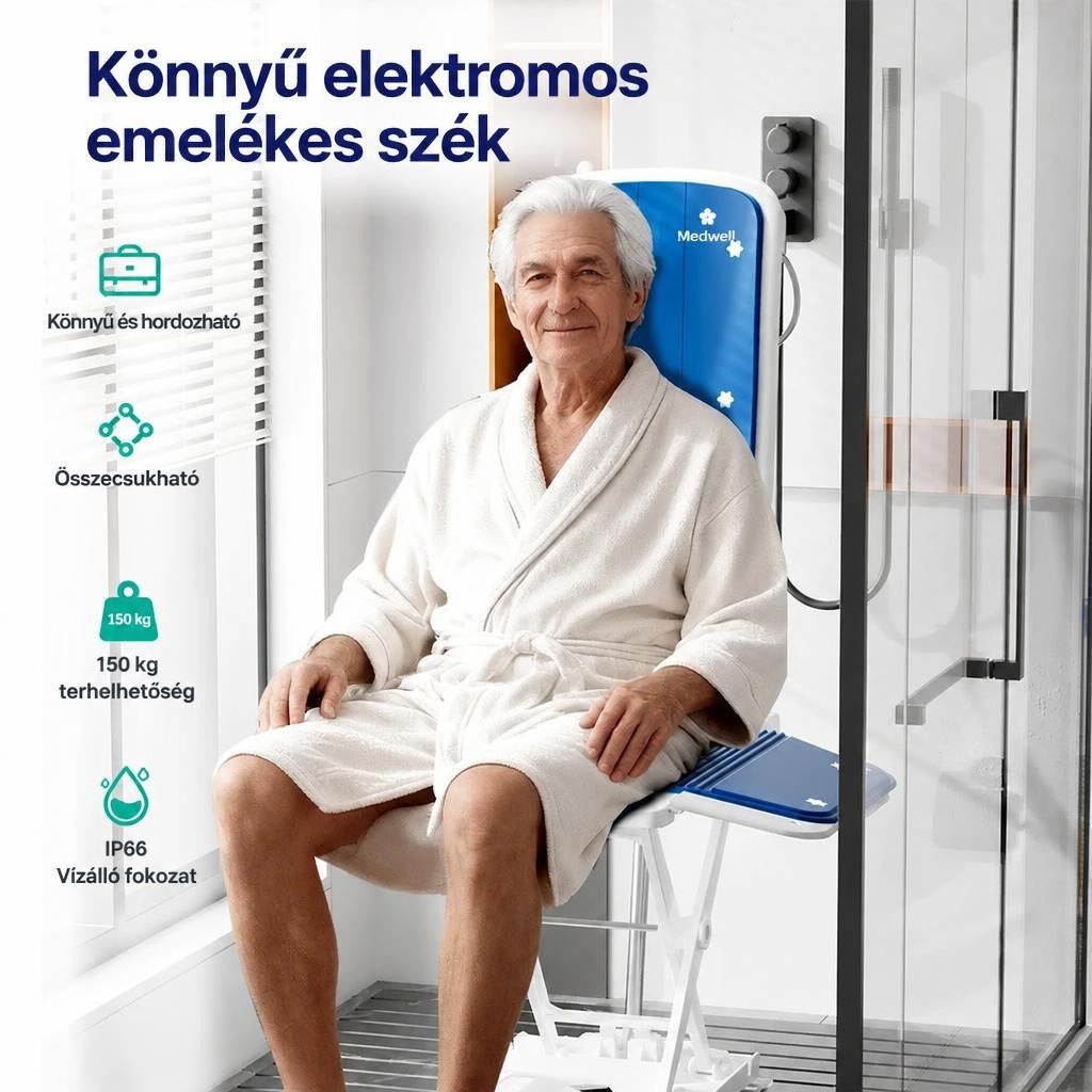 Csúszásgátló fürdőszék fürdőszobába
