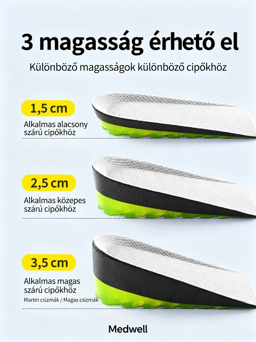 Csúszásmentes, magasságemelő sarokbetét