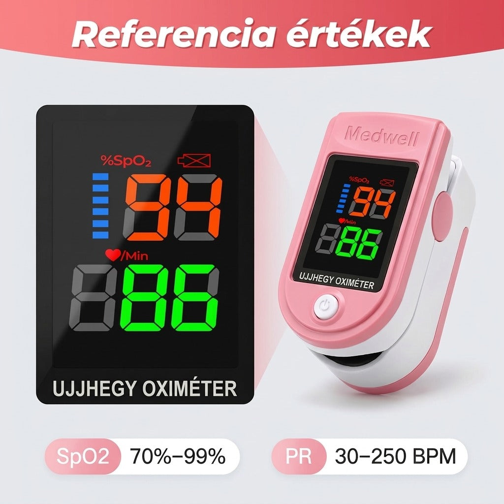 Rózsaszín ujjbegyes pulzoximéter LCD-kijelzővel