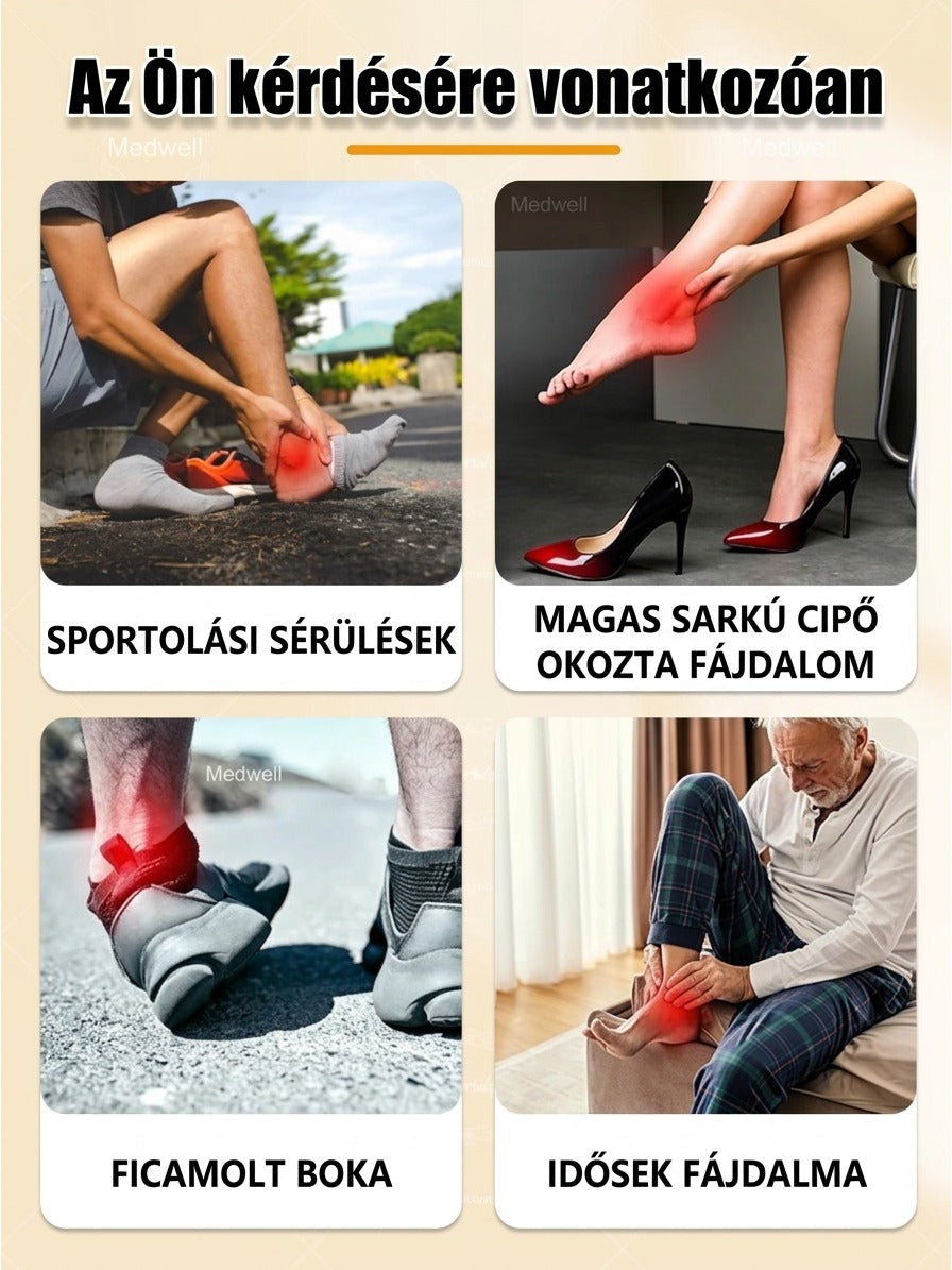 Gyakori bokasérüléseket és bokafájdalmakat bemutató négyrészes infografika.