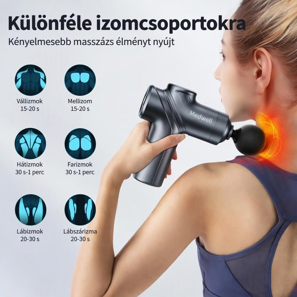 Hordozható mini masszázspisztoly 4 cserélhető fejjel