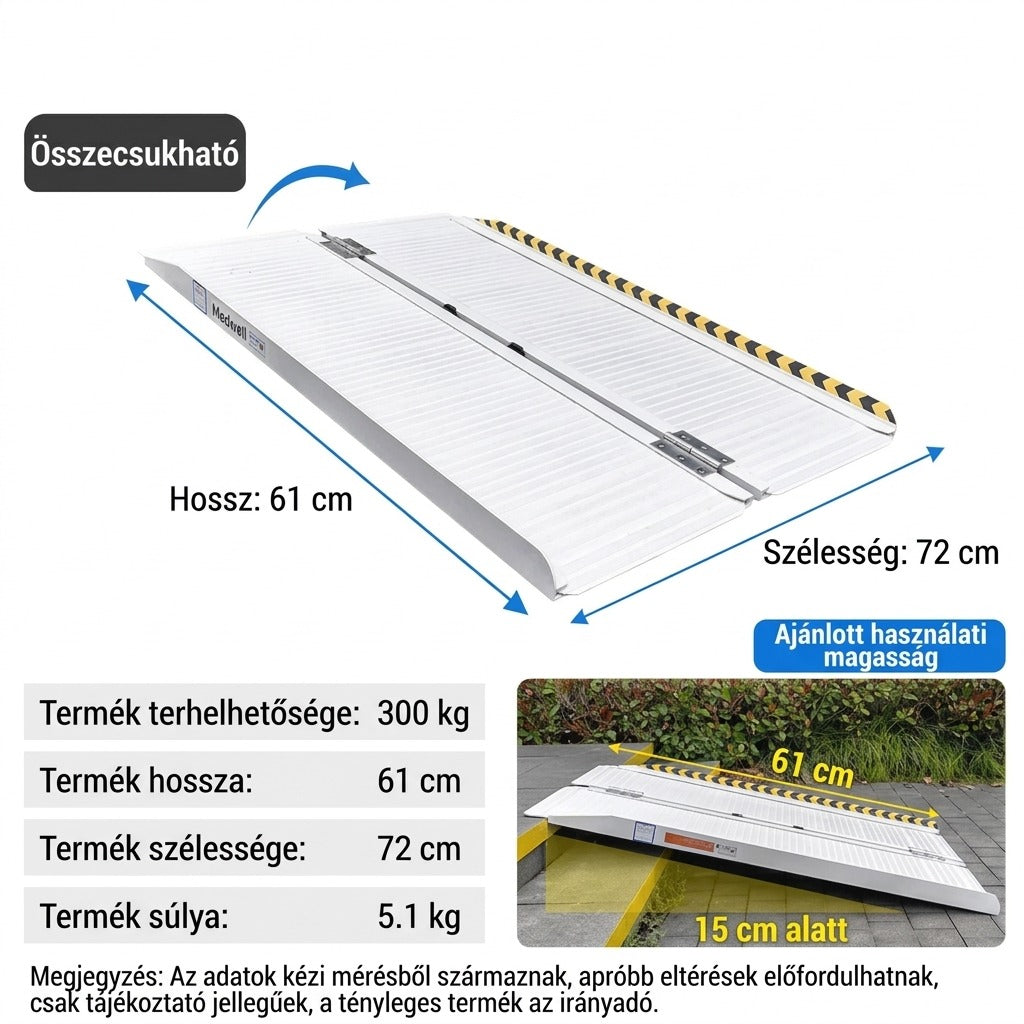 Rámpa méret- és terhelési paraméterek összecsukható verziópár fotóval