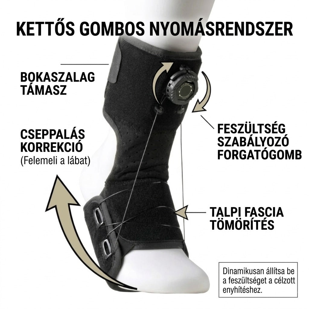 Forgógombos lábfej-emelő ortézis