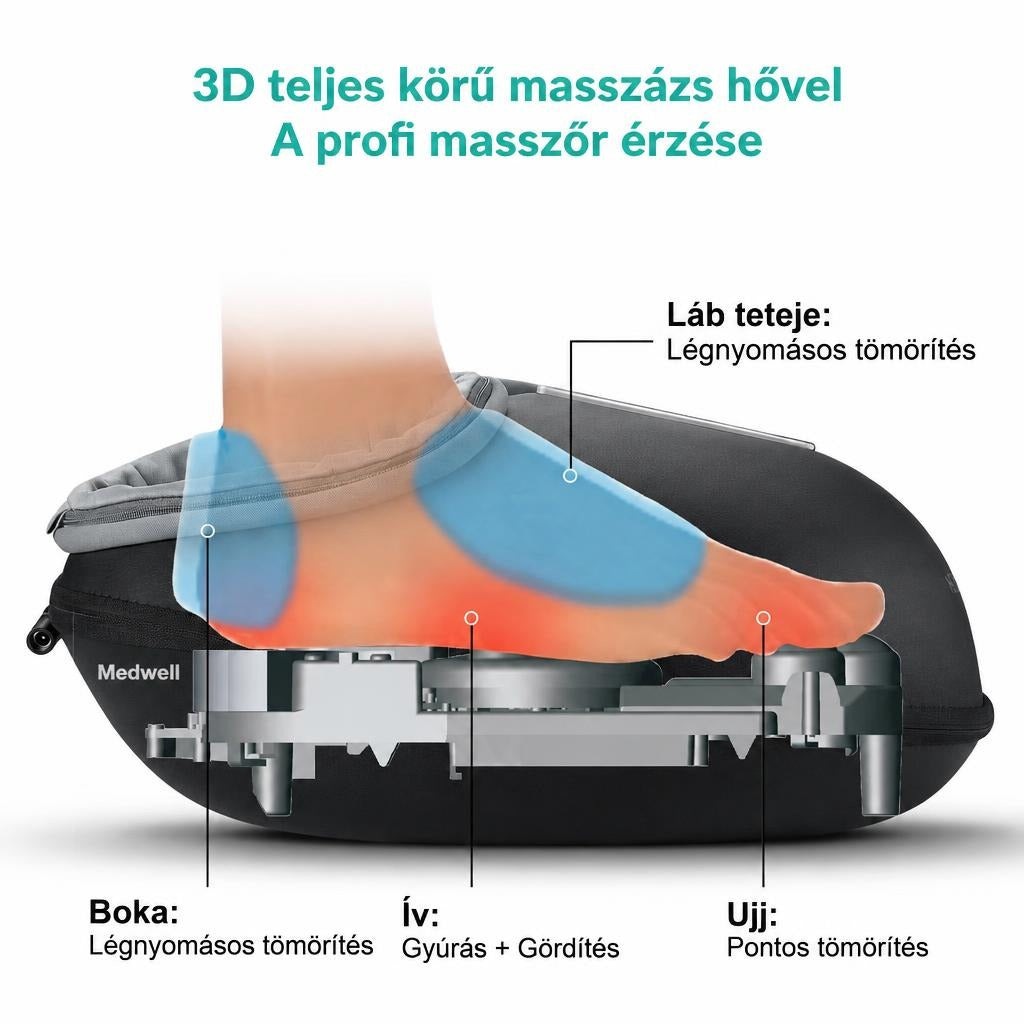 Shiatsu lábmasszírozó melegítéssel és görgőkkel