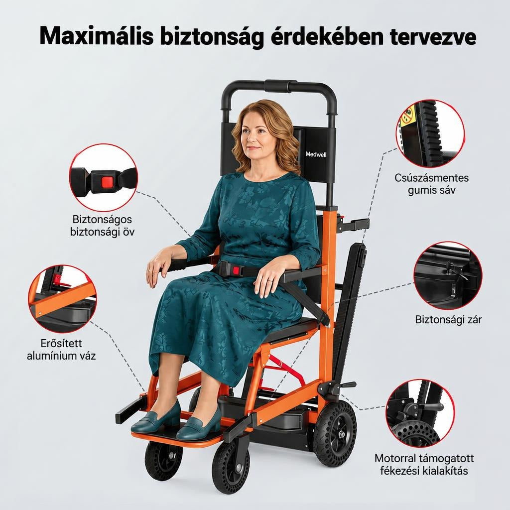 Lépcsőzőszék állítható háttámlával és karfával