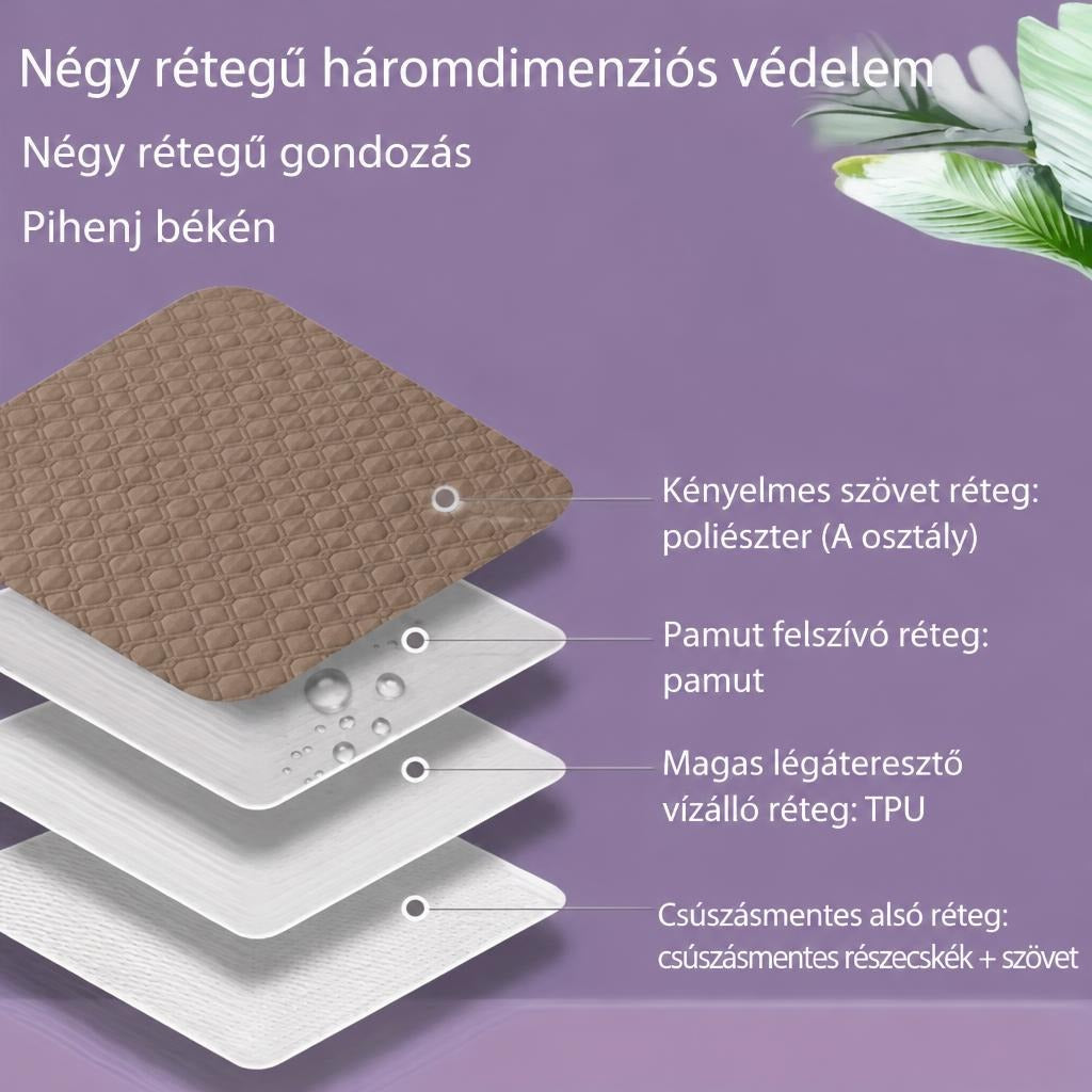 Mosható pamut ágybetétek inkontinenciához