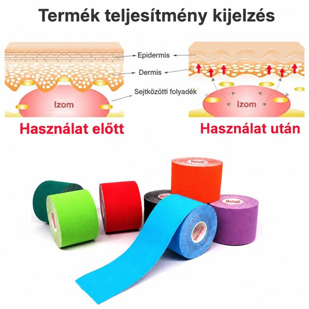 Vízálló pamut kineziológiai tapasz