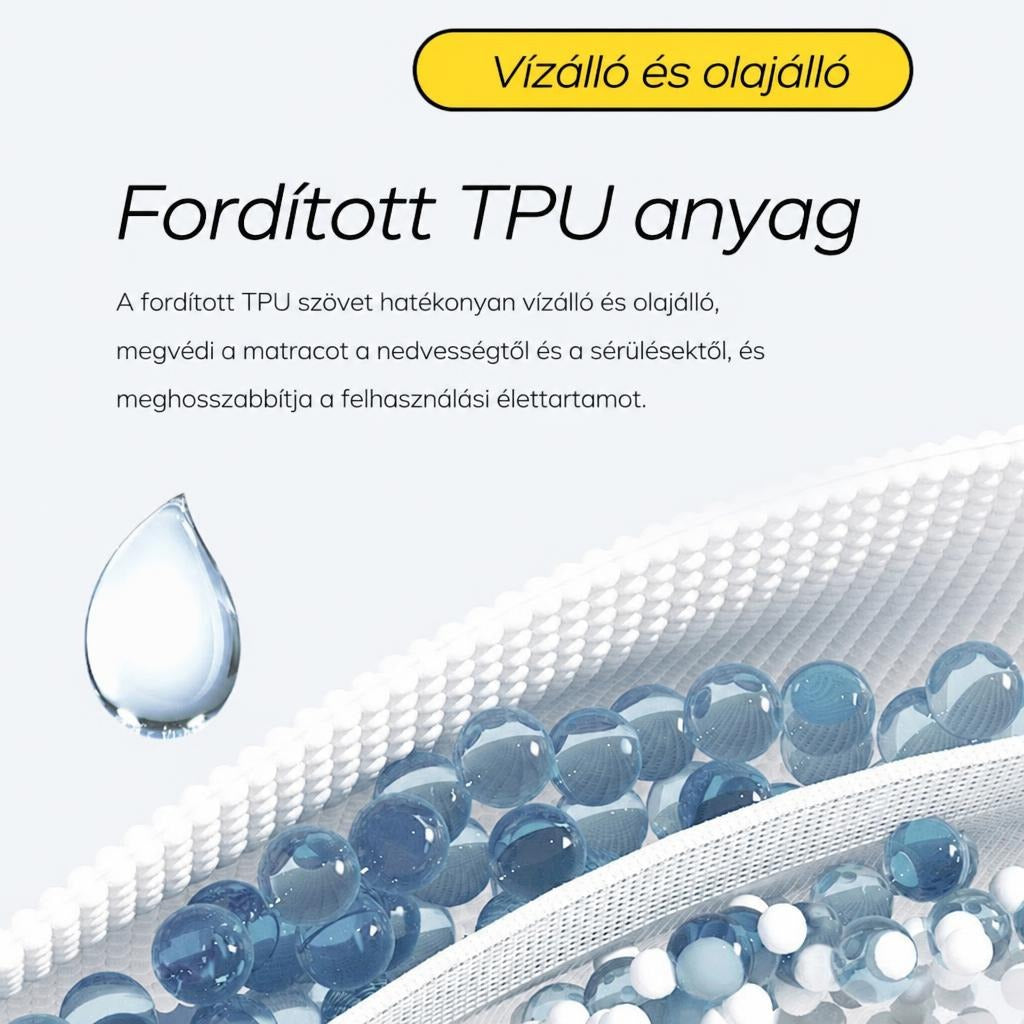 Vízálló, gumis lepedő matracvédő