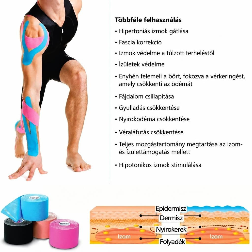 Vízálló kineziológiai tapasz sportoláshoz