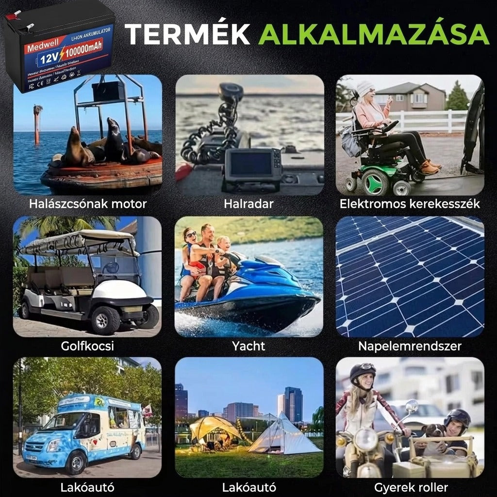 Akkumulátor alkalmazási területei képekkel illusztrálva, mint halradar, kerekesszék és lakóautó.