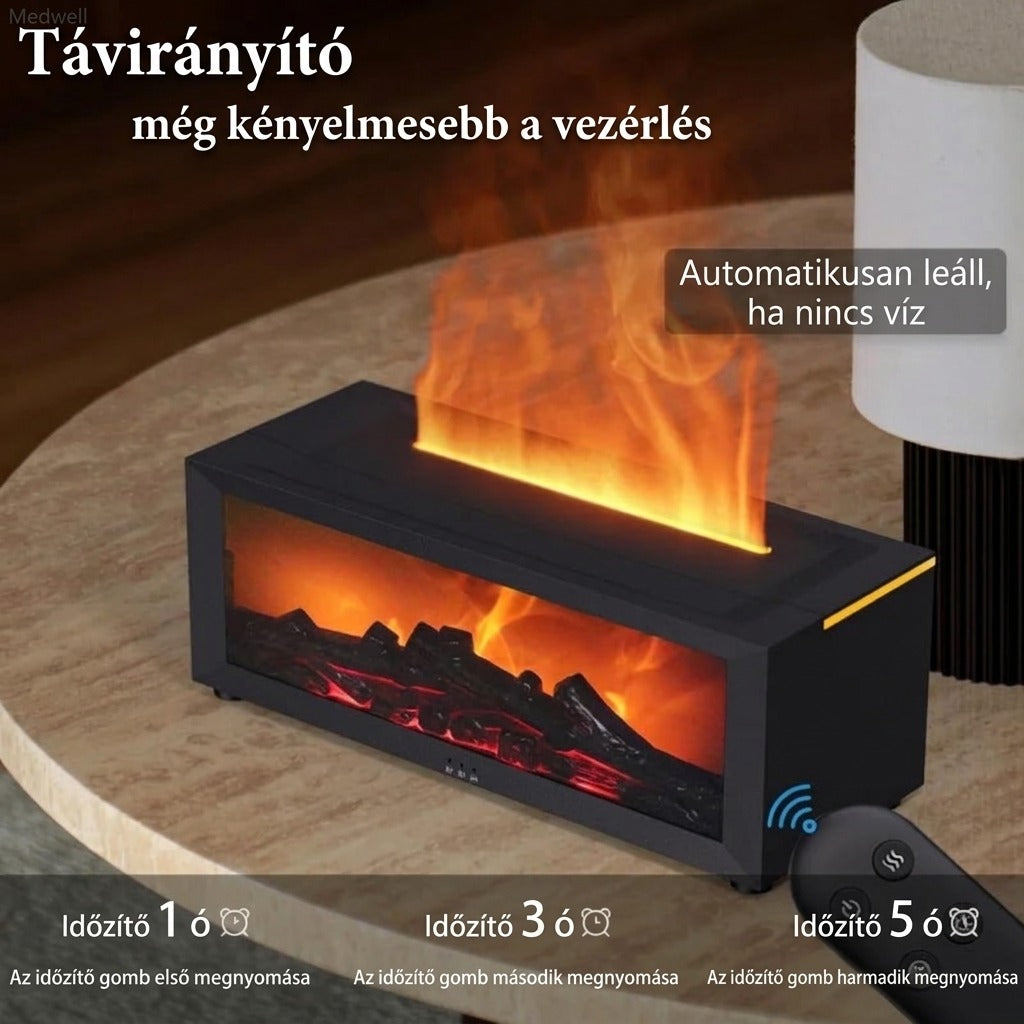 Távirányító és időzítő funkciók, kényelmes vezérlés.