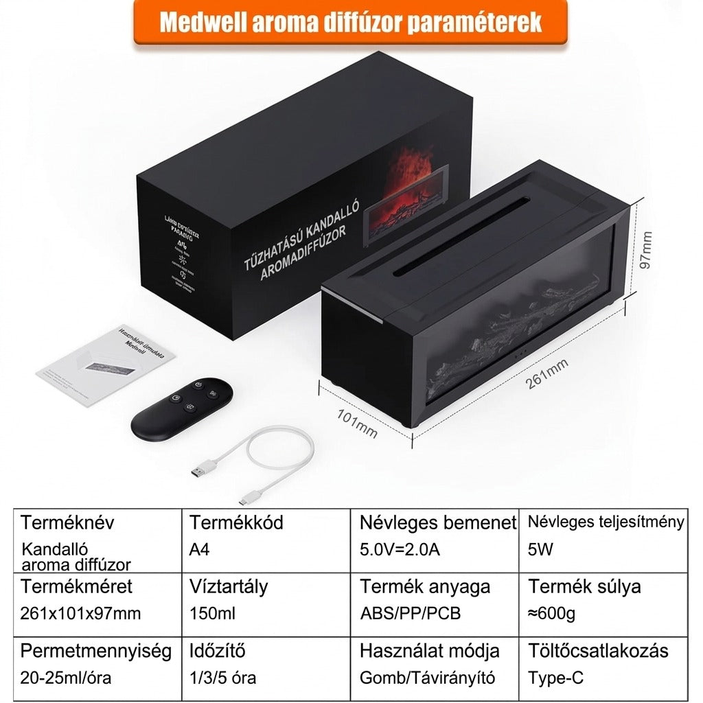 Medwell aromadiffúzor technikai paraméterek és specifikációk