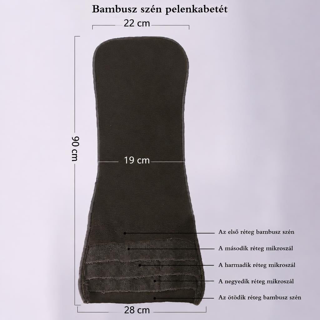 Többrétegű bambusz szén pelenkabetét rétegeinek bemutatása és méretei.