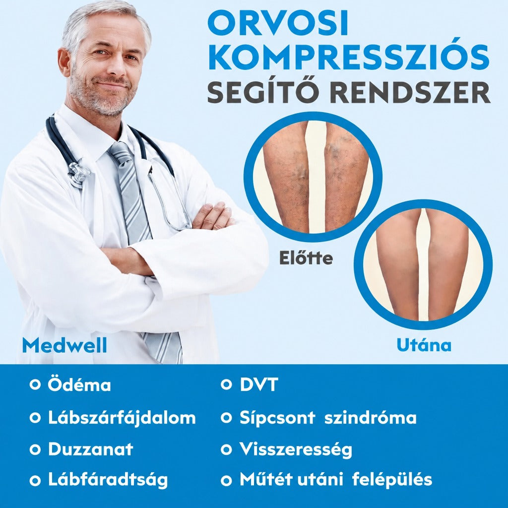 Orvos bemutatja az orvosi kompressziós rendszert előtte-utána képekkel és a kezelhető tünetekkel.