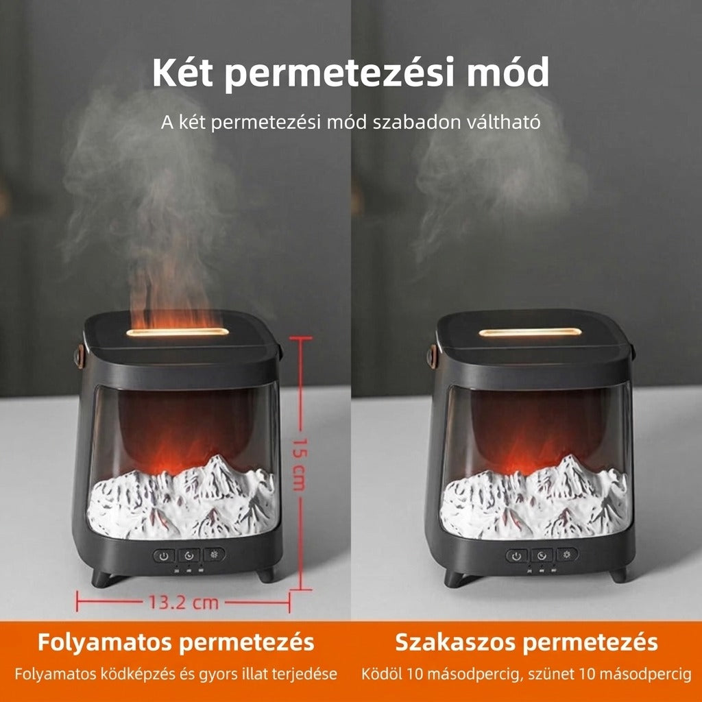 Két permetezési mód bemutatatás folyamatos és szakaszos opcióval