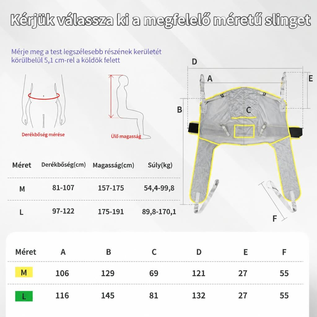 Mérettáblázat és mérési útmutató a megfelelő méretű sling kiválasztásához.