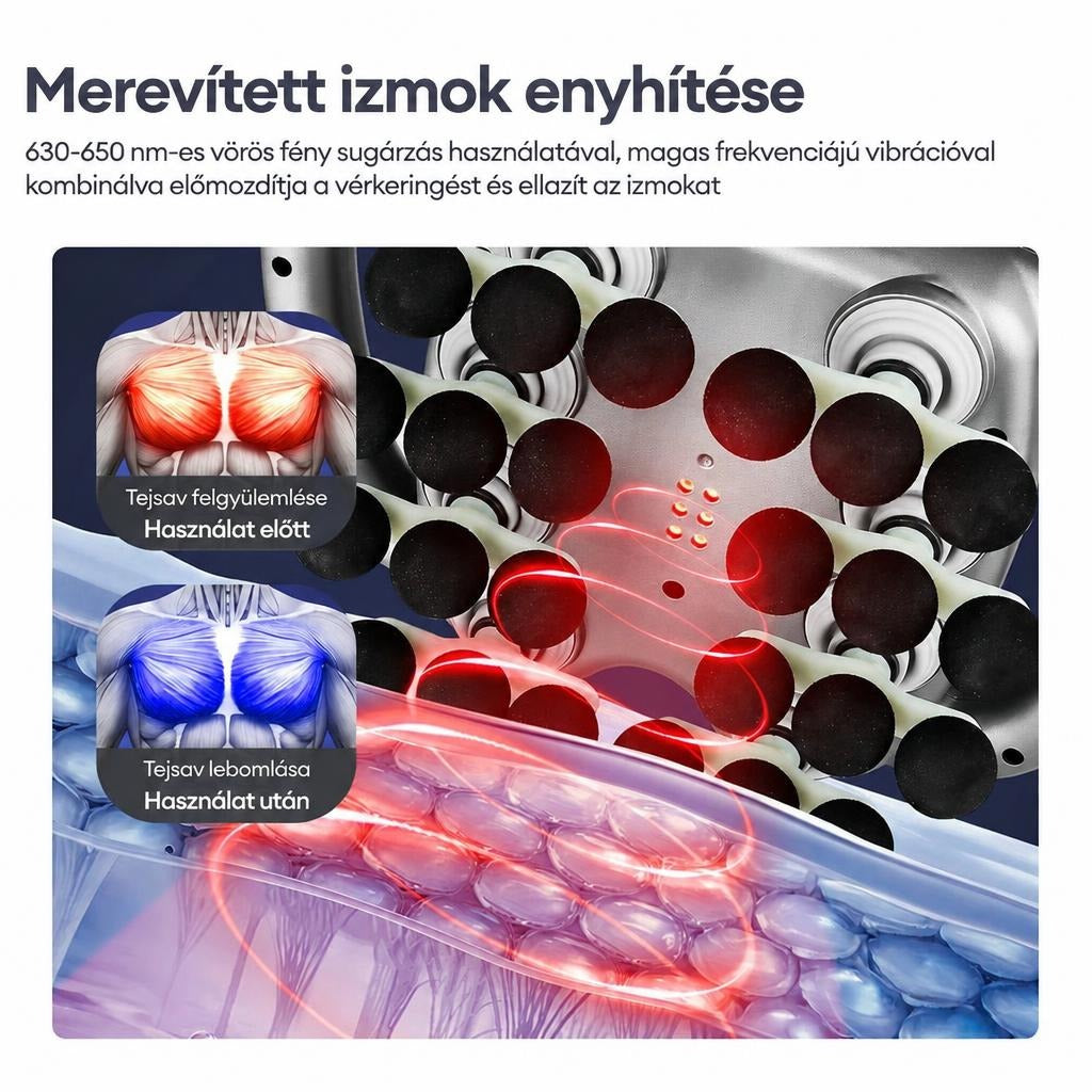 Vörös fényes és vibrációs masszírozó fej izomlazító hatásának és a tejsav lebomlásának illusztrációja.