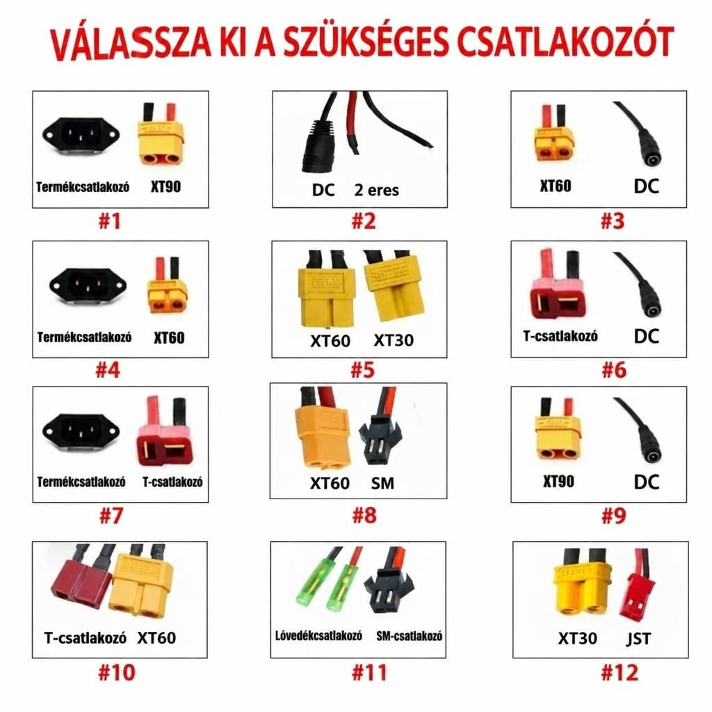 Különböző típusú elektromos csatlakozók számozott választéka.