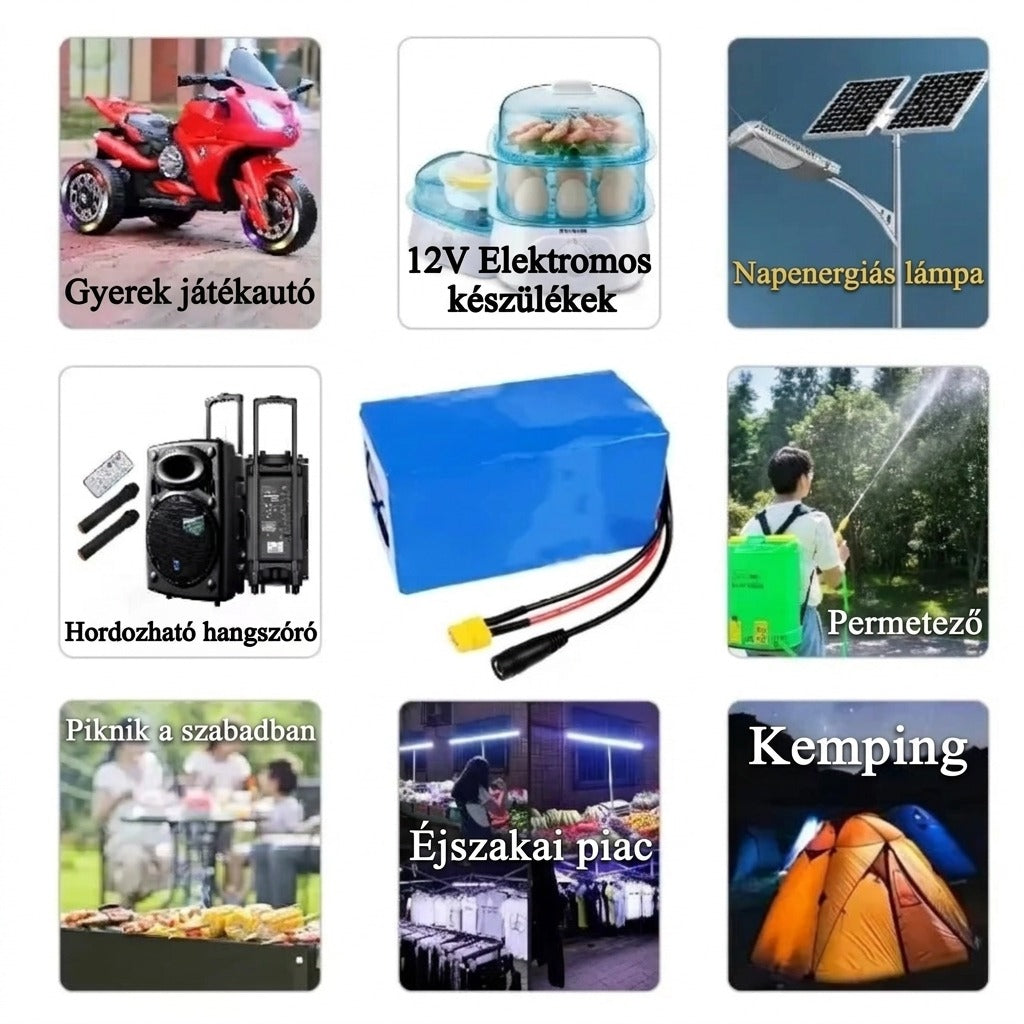 Akkumulátorcsomag és annak különféle felhasználási területei: világítás, hangszóró, kemping és egyéb eszközök.