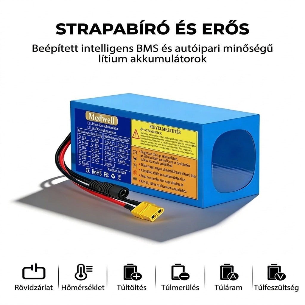 Kék lítium akkumulátor csatlakozóval és védelmi funkciók ikonjaival.
