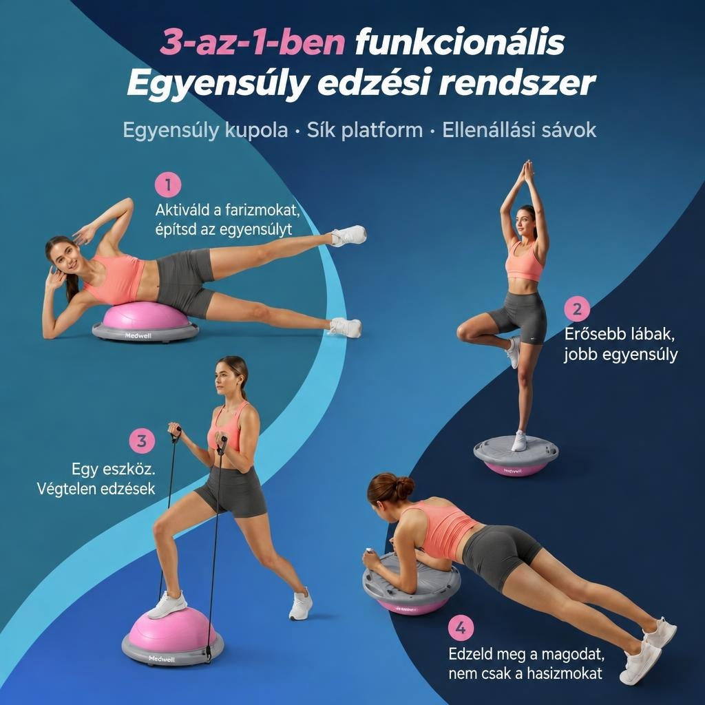 Egyensúlytréner bemutatása négy különböző gyakorlattal és leírásokkal.