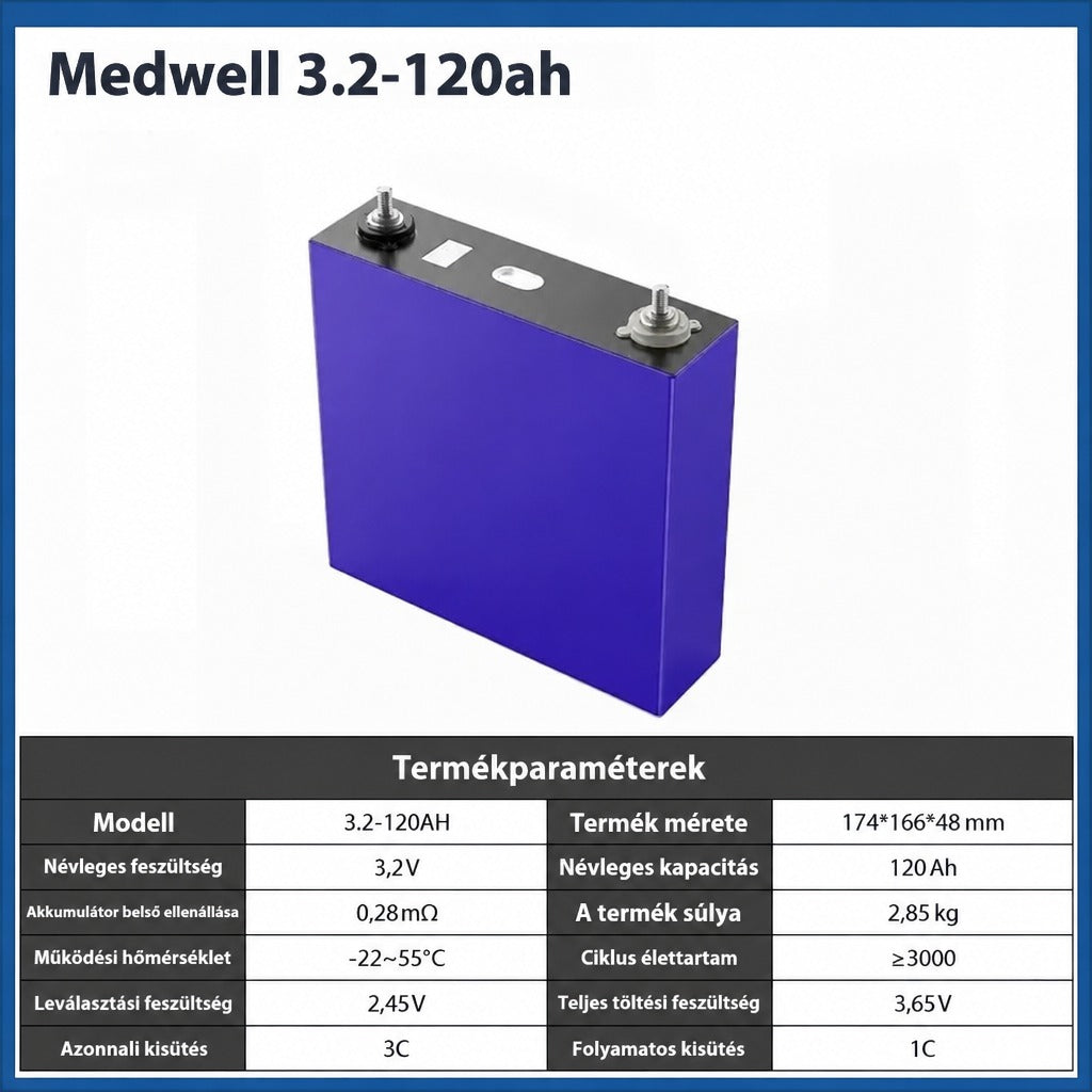 Medwell 3.2-120ah lítium akkumulátor és annak termékparaméterei táblázatban.