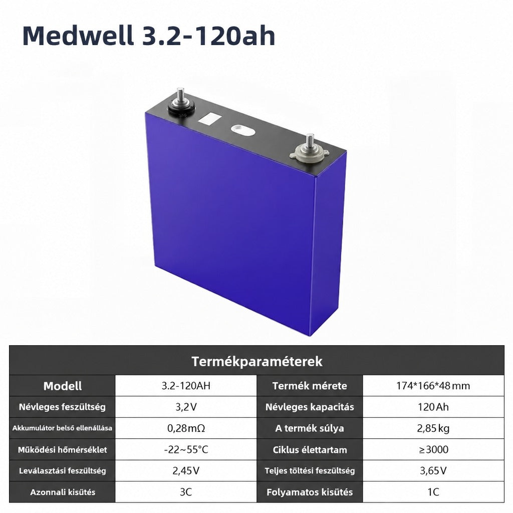 Medwell 3.2-120Ah lítium akkumulátorcella termékfotója és műszaki paraméterei táblázatban összefoglalva.