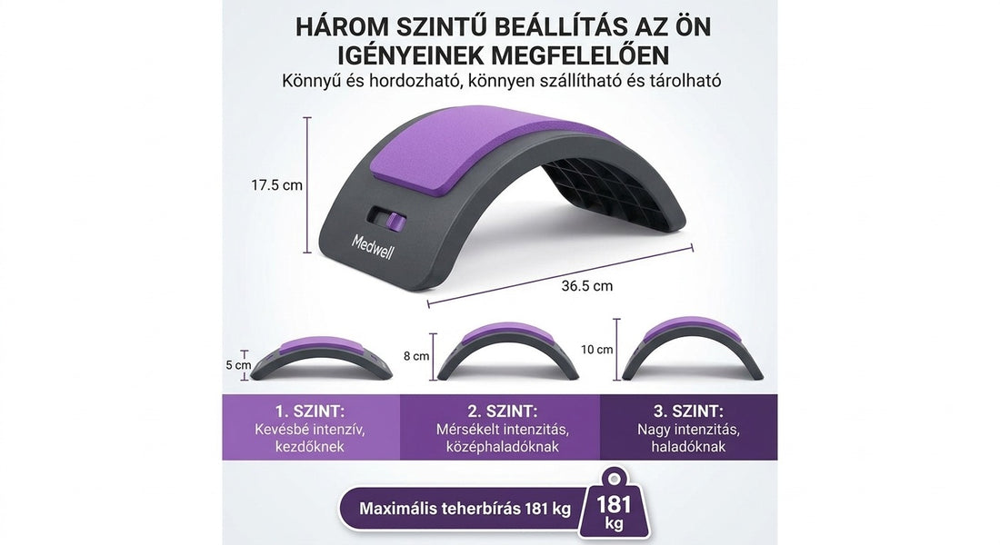 Három szintű lépcsős masszázs egyensúlyozó görbült pátosz 181 kg terhelésig.