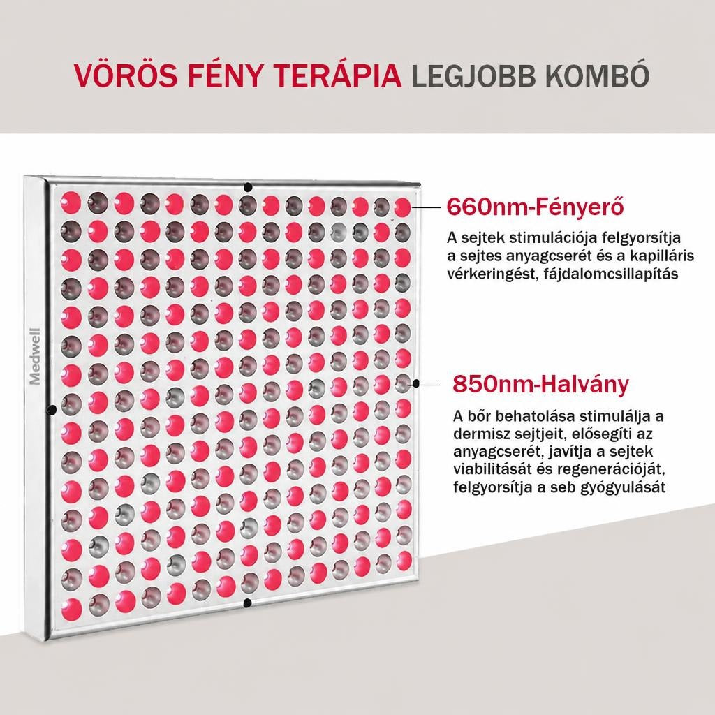Vörös fényterapia hullámhosszak: 660nm és 850nm hatások