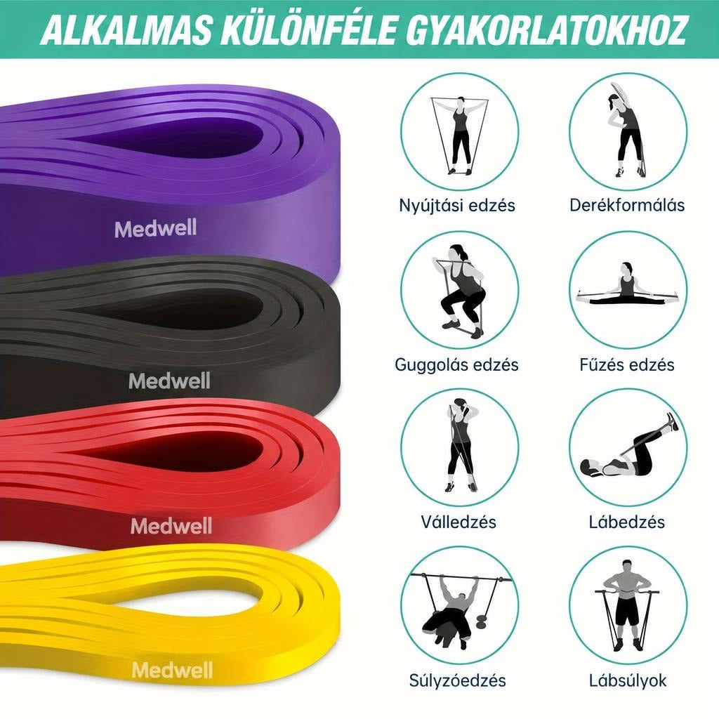 Színes ellenállási gumiszalagok és különféle gyakorlatok bemutatása ábrákkal.