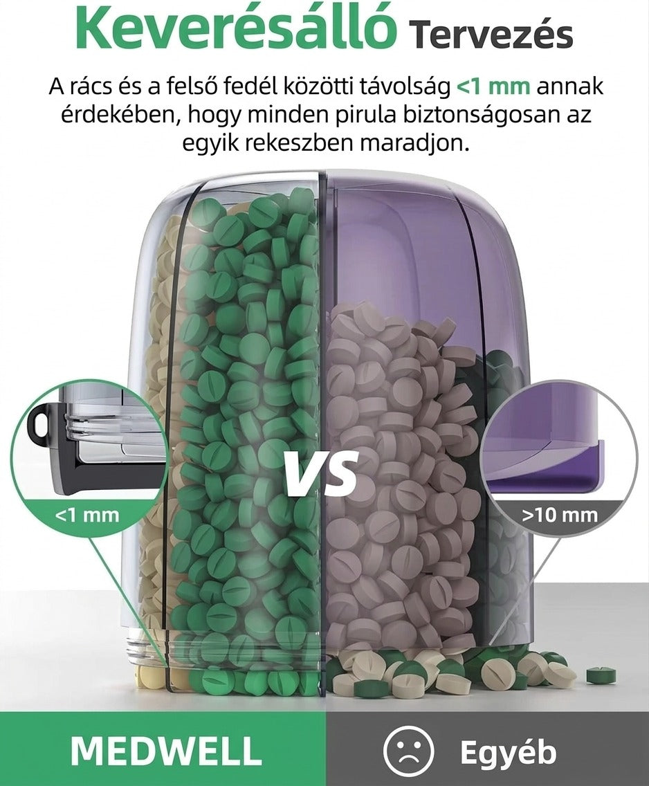 Keverésálló gyógyszertartó doboz rekeszeinek összehasonlítása.