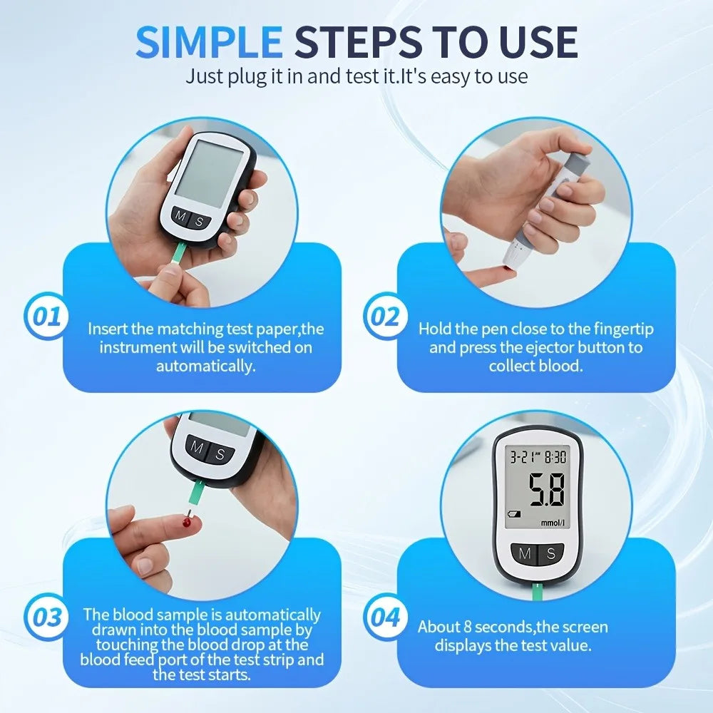No-Coding Blood Glucose Meter Kit with Testing Supplies