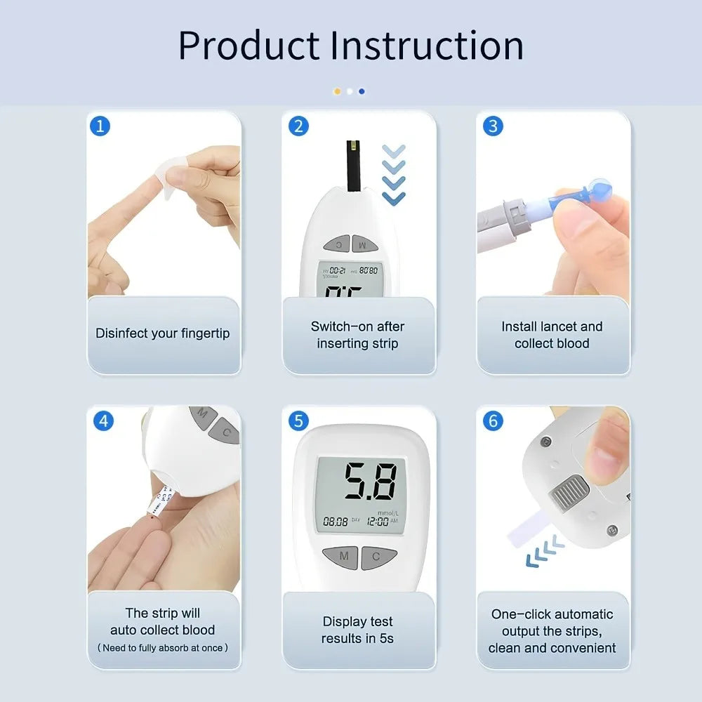 Blood Glucose Monitor Kit with Test Strips and Lancets