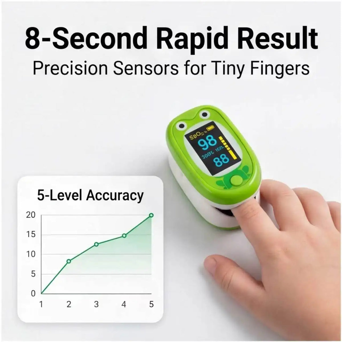 Fingertip Pulse Oximeter with HD LED Display, Child Cartoon Design