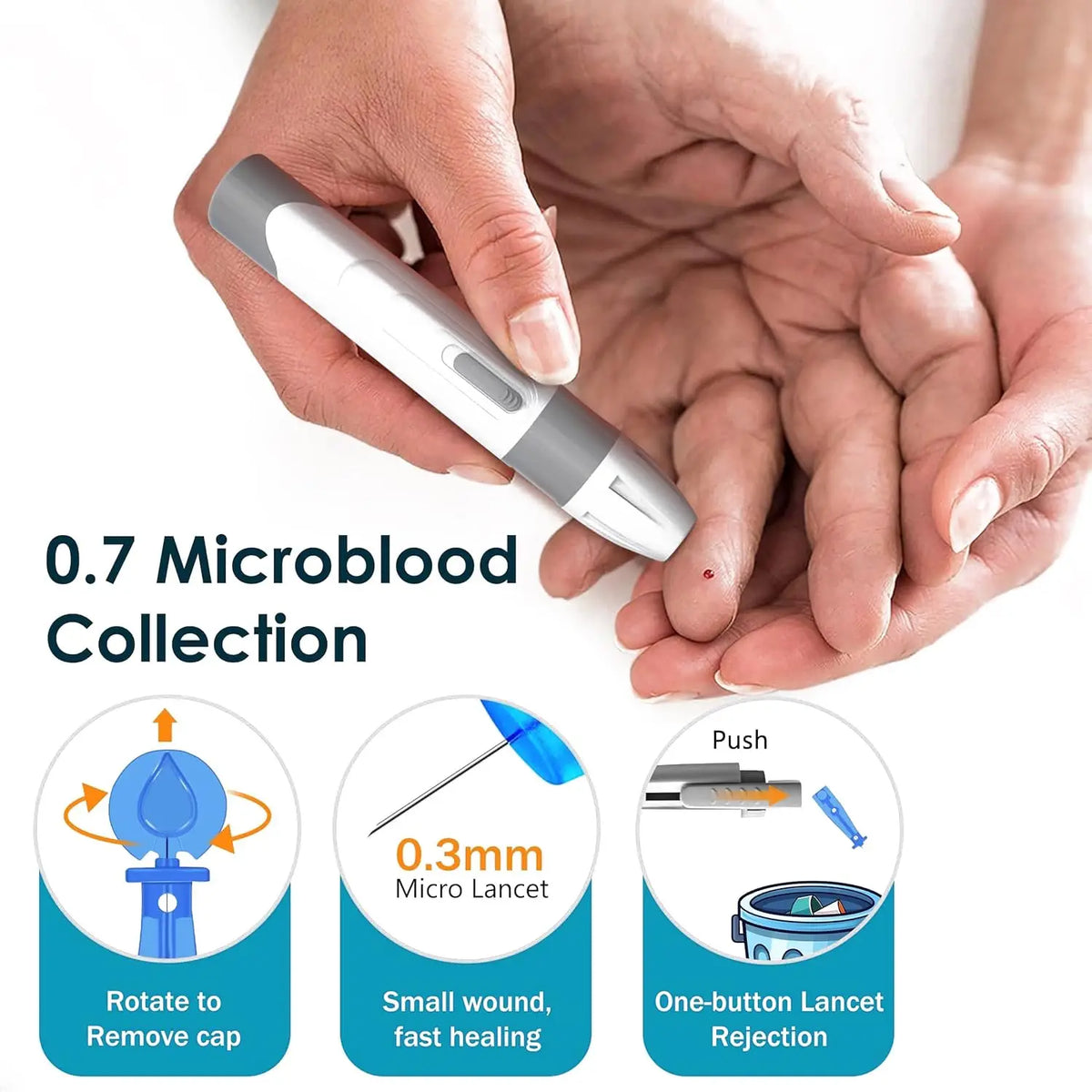 Blood Glucose Monitor Kit with Strips and Lancets