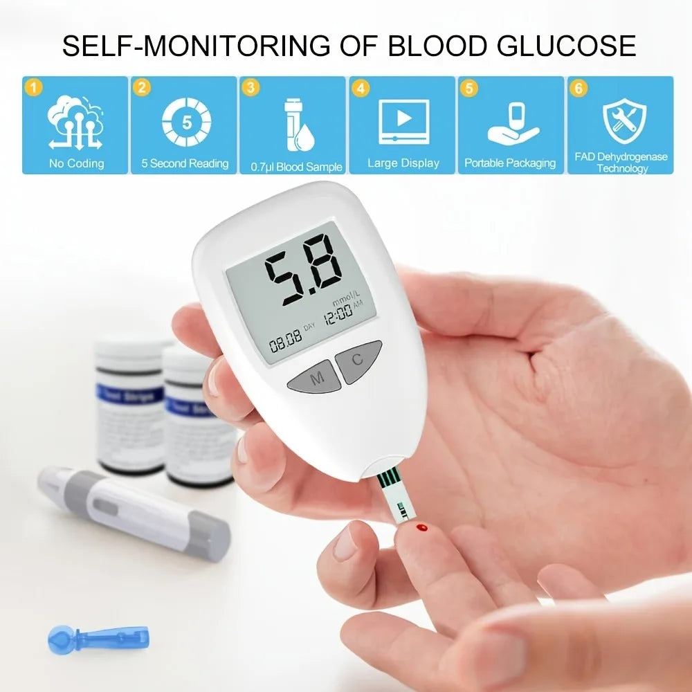 Blood Glucose Monitor Kit with Test Strips and Lancets
