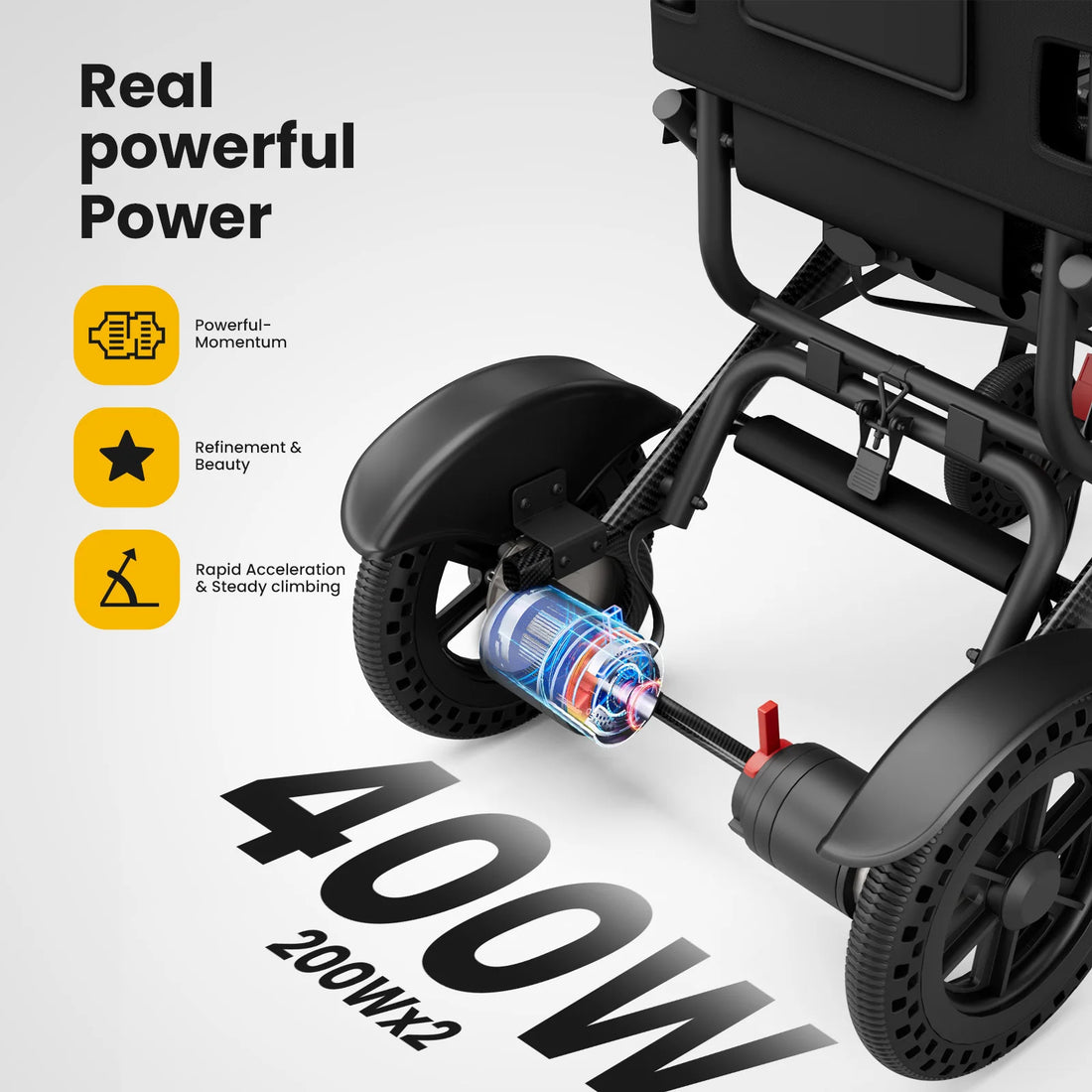 Foldable Electric Wheelchair