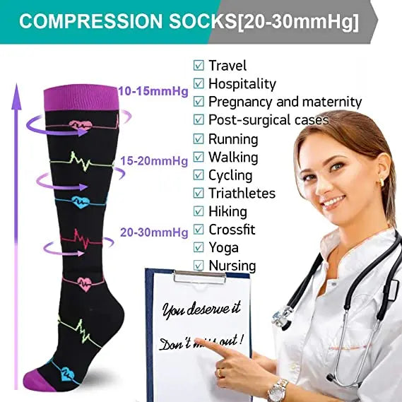 Unisex Knee-High Compression Socks 20–30 mmHg