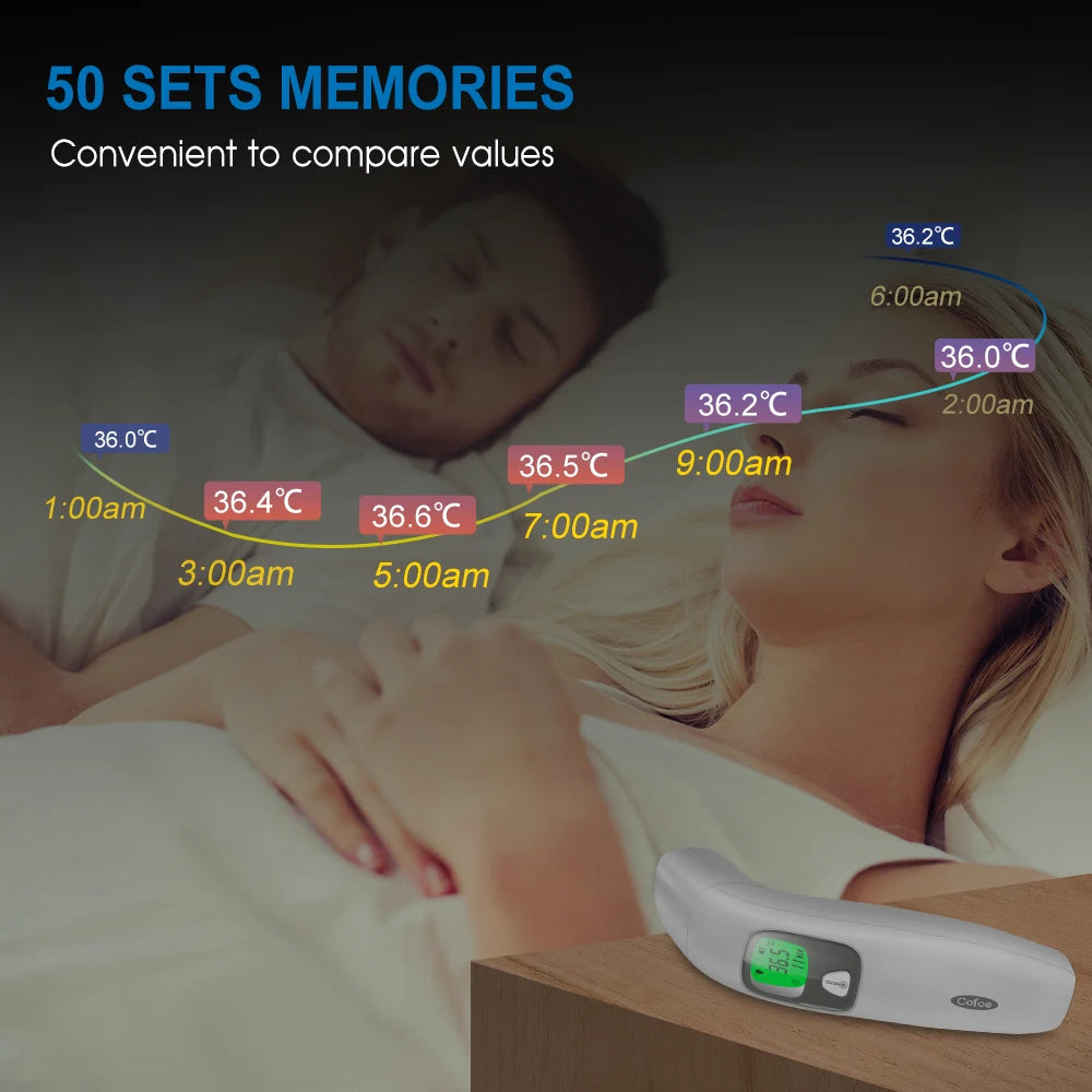 2-in-1 Non-Contact Forehead and Ear Thermometer, Baby and Adult