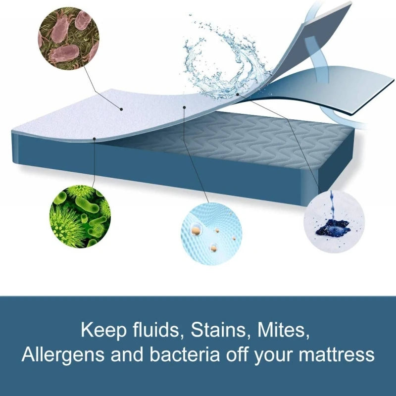 Waterproof Cotton Terry Mattress Protector, 80 x 160 cm