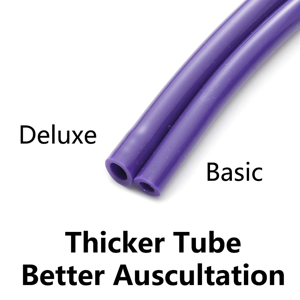 Dual-Head Stethoscope