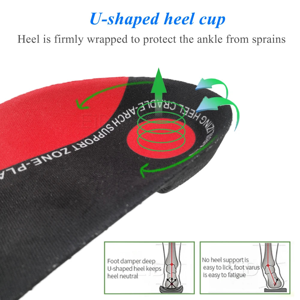 3/4-Length Orthotic Insoles with Arch Support