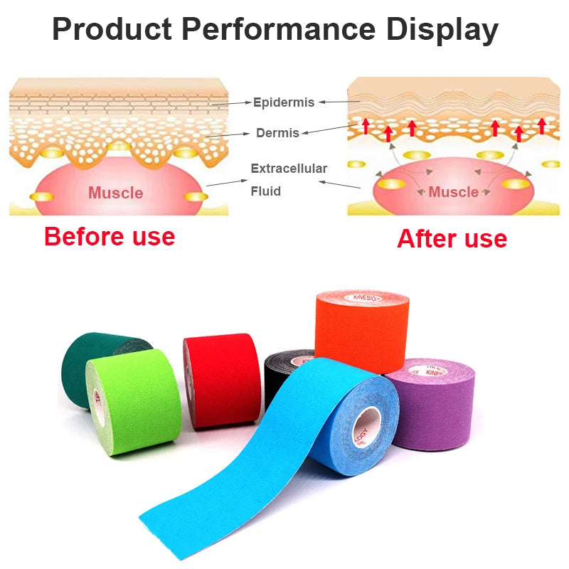 Waterproof Cotton Kinesiology Tape