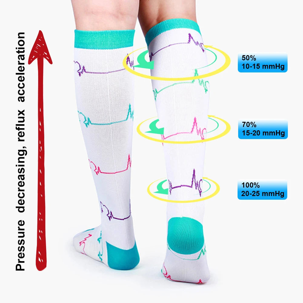 Unisex Knee-High Compression Socks 20–30 mmHg
